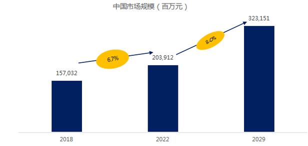 中国移动2024年亏损多少(中国移动未来发展前景如何)