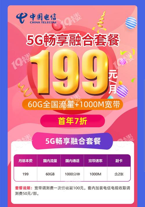如何实现融合套餐中的主副卡流量共享？