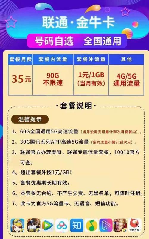 和腾讯合作的流量卡套餐