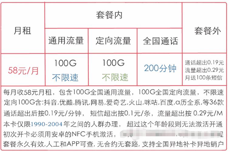 怎么查看套餐流量详细 中国移动58元套餐有多少流量