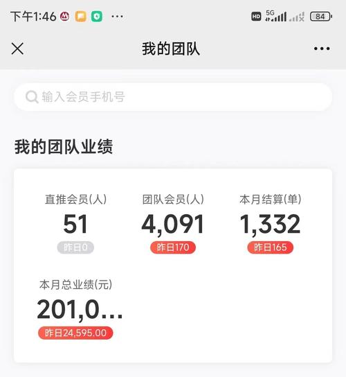 卡世界平台佣金结算难题，有何高效解决策略？