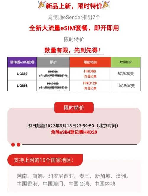 苹果流量卡激活