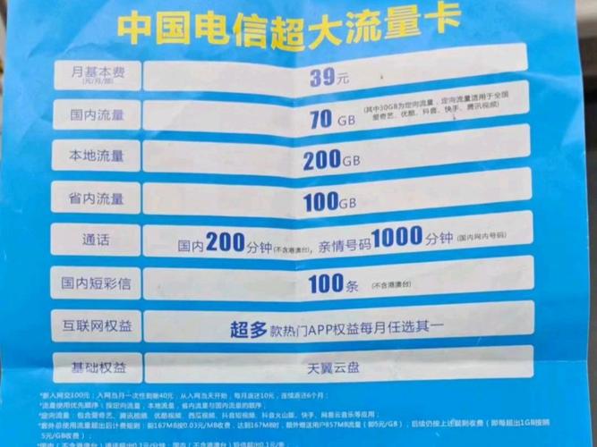 流量卡套餐不符