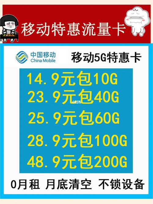 移动78元流量卡限速吗