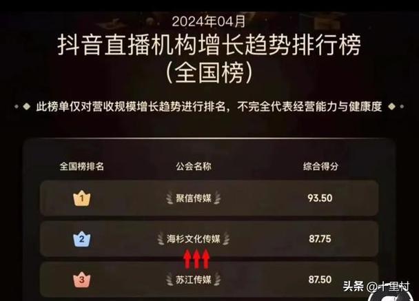 抖音业务24小时在线下单免费24小时自助下单全网最低价ks