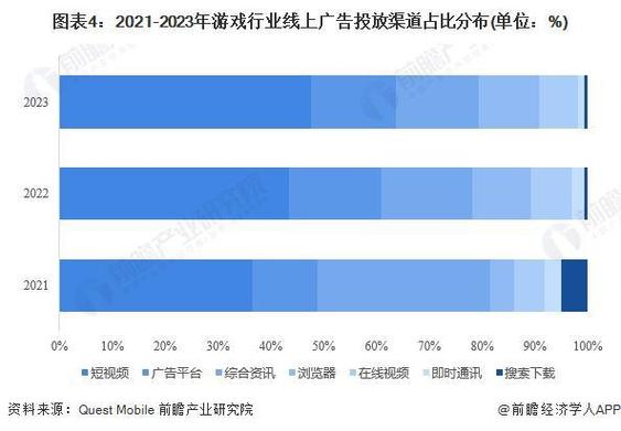中国移动2024年亏损多少(中国移动未来发展前景如何)