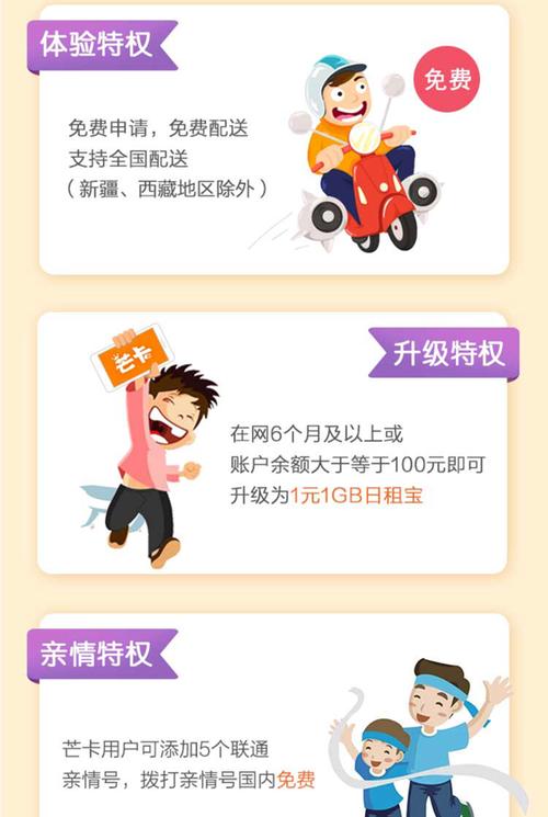 移动芒果卡抖音是不是免流 小芒卡免流应用有哪些