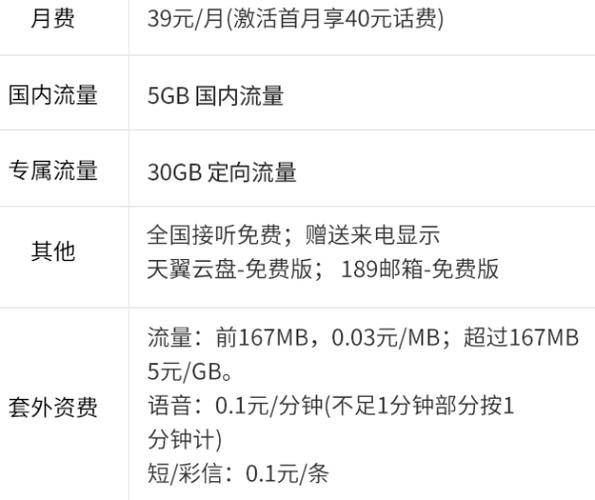 中国电信239元套餐详情 中国电信星卡29元2022版