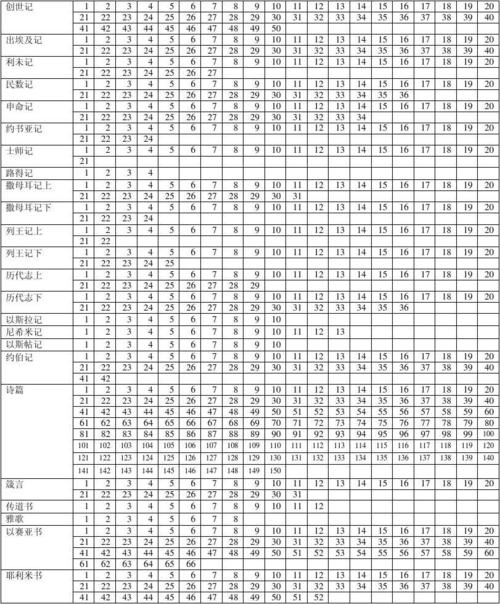 无忧卡如何查看审核进度 还呗审核多久出额度