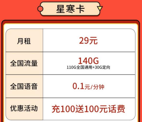最新流量套餐卡推荐优酷