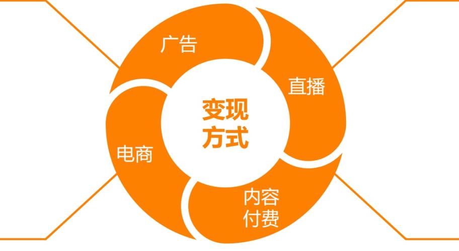 快手24小时自助免费下单软件网红助手24小时下单平台