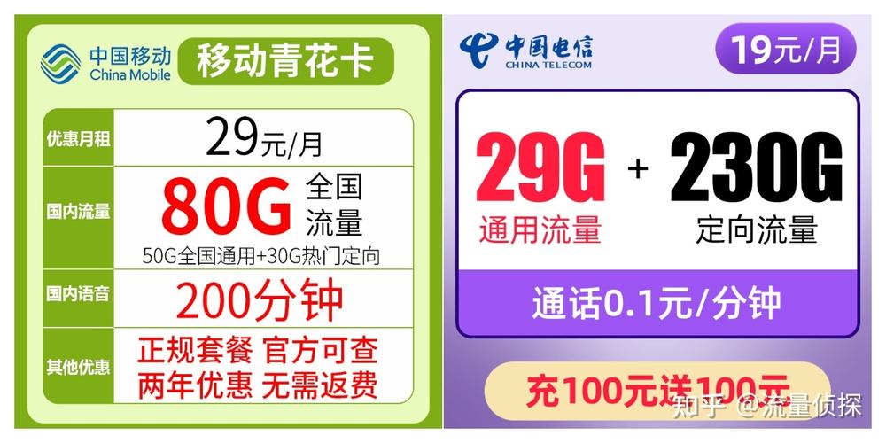 移动青月卡怎么样(移动有5元流量包月吗)