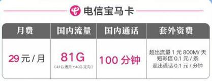 宝马5系换流量卡教程