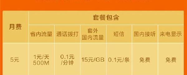 日租卡怎么没了,日租卡每天都扣费吗