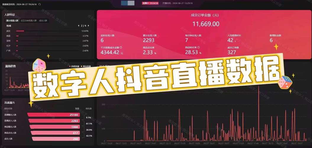 抖音业务24小时在线自助下单服务真的能提供全网最低价吗？