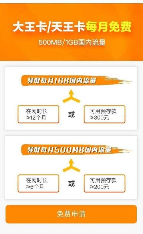 如何有效获取腾讯霸王卡的流量？