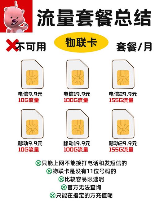 手机怎么用最便宜流量卡