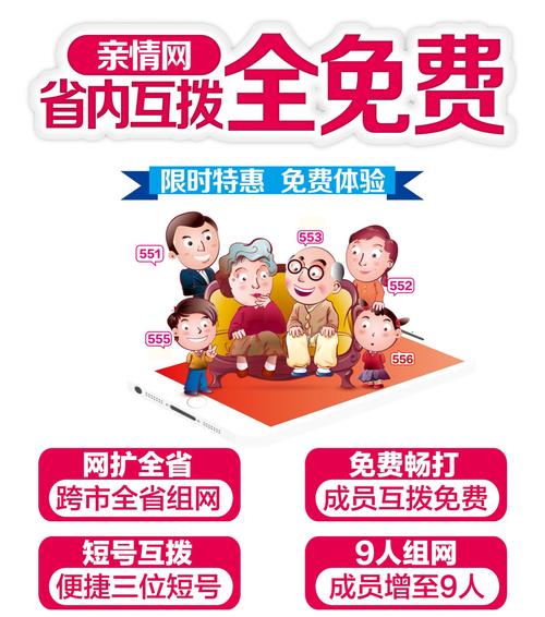 移动家庭网可以添加电信号码,亲情号可以添加不同运营商吗