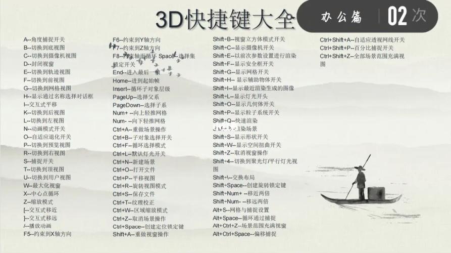 Win10如何设置切屏快捷键?