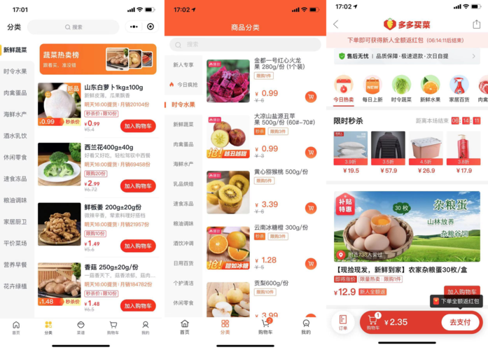社区团购怎么转流量卡