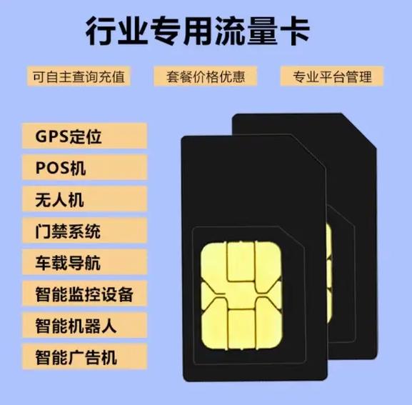 专业摄像流量卡