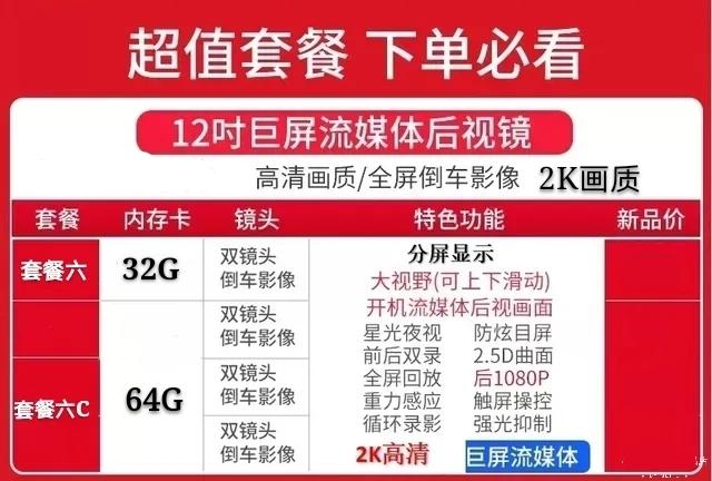 进口导航仪流量卡报价