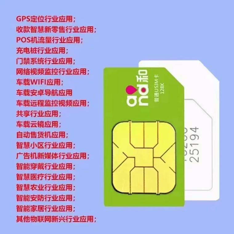 专业摄像流量卡