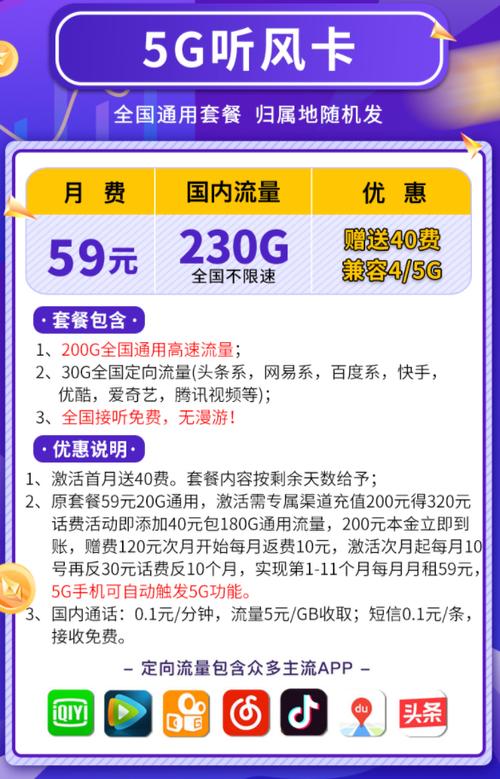 流量卡实时话费