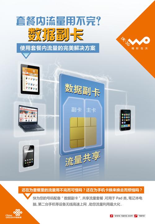 联通的副卡流量太卡了吗