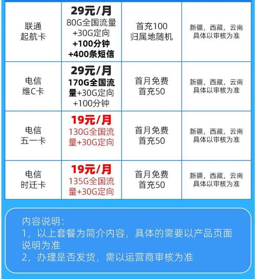 套餐里的流量是免费的吗？超出套餐的流量怎么收费