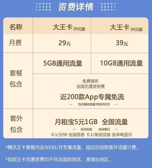 天津流量包月电话卡套餐