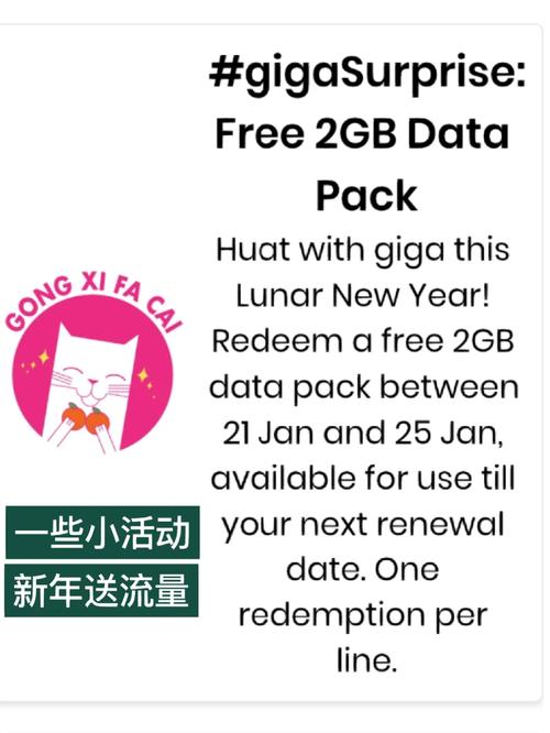整容医院的流量卡怎么用