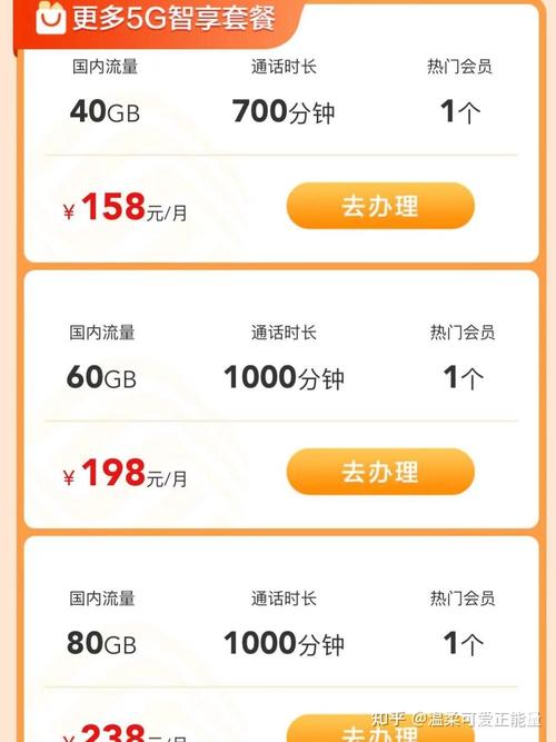 流量卡权益卡怎么查询