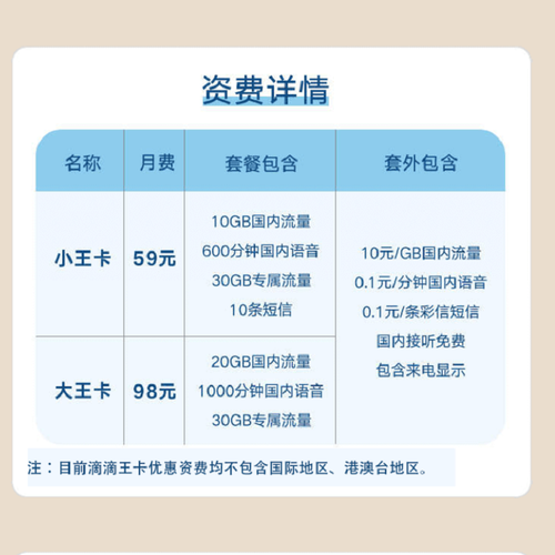 联通小天神卡1元流量