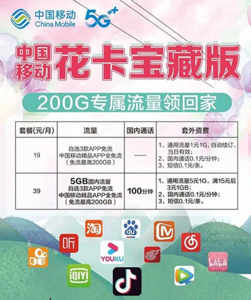 移动小状元卡流量规则