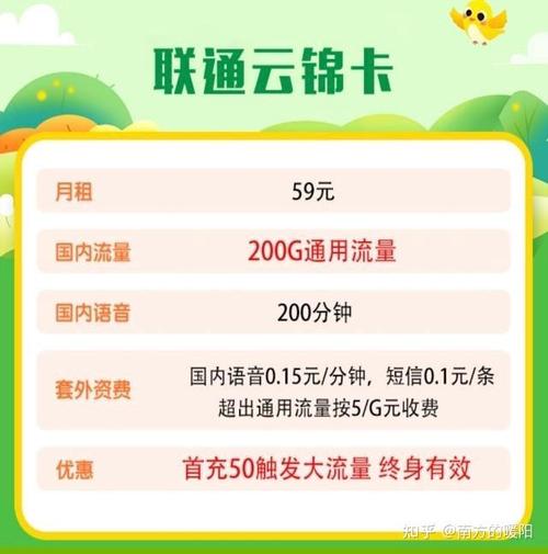 校园卡流量在哪里看