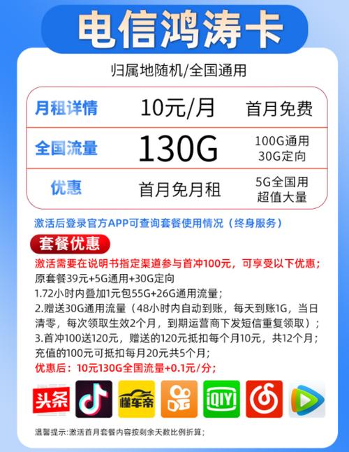 美国流量卡年租