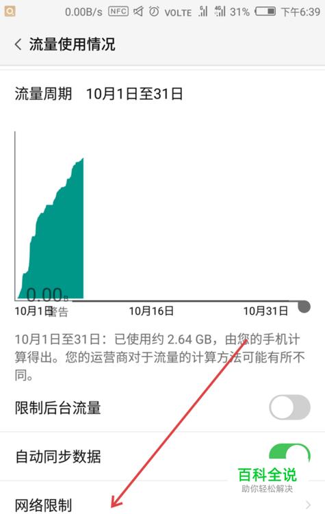 如何查询手机卡的流量使用情况？
