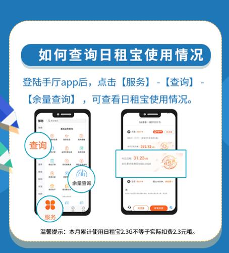 万能流量日租包费用怎么算的？流量包怎么买划算