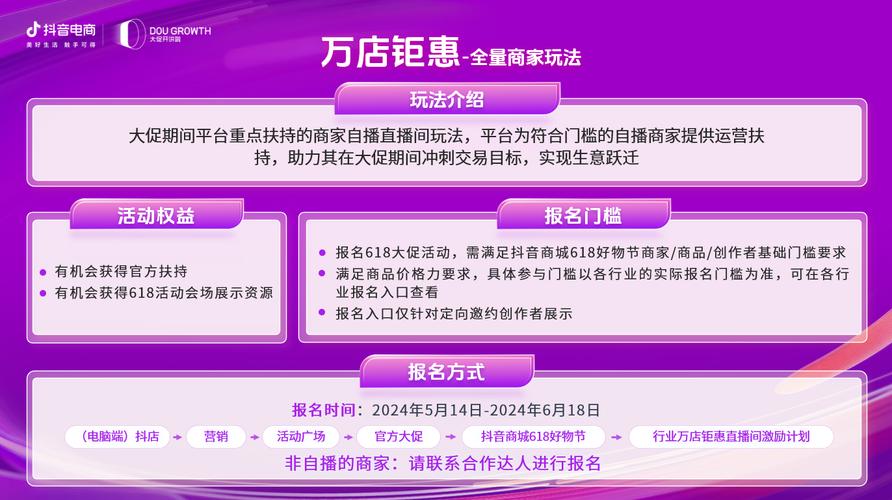 抖音自助业务全网最低(抖音业务低价自助平台超低价)
