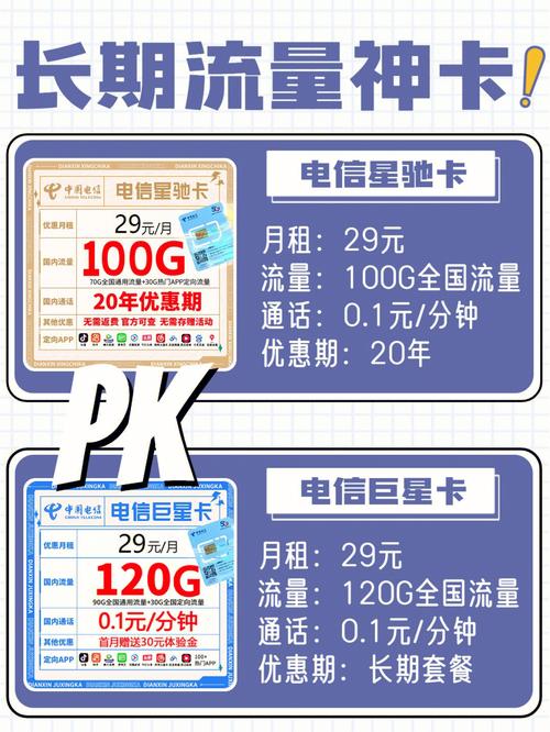 电信流量卡超期
