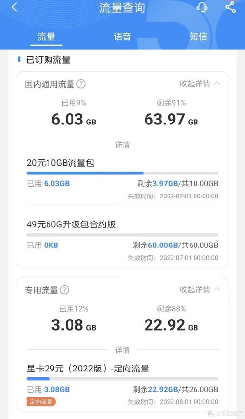 换个手机流量卡还能用吗