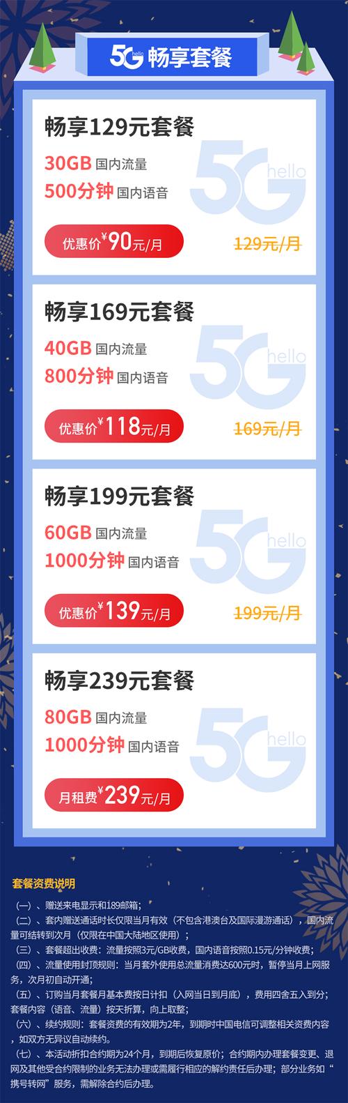 湖北电信129元套餐,电信129套餐宽带划算吗