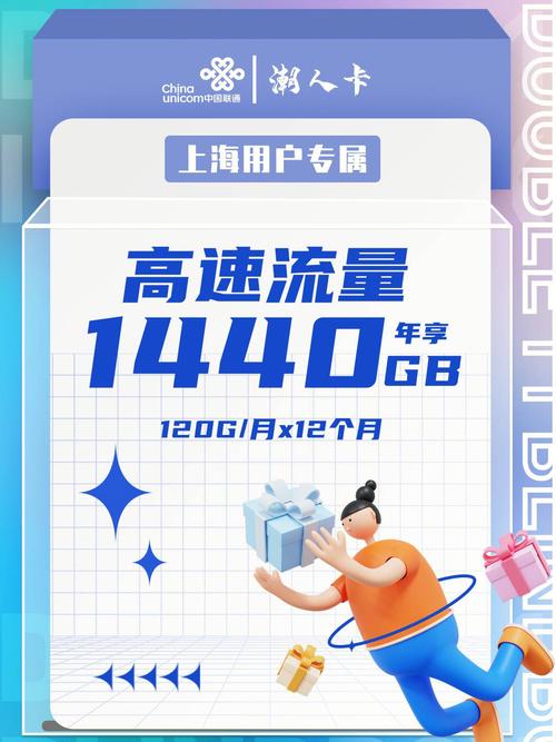 全球数据卡流量限速多少