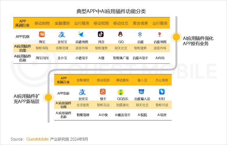 快手24小时业务平台(抖音业务下单24小时)