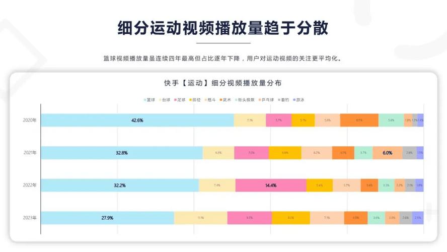 快手业务24小时在线下单免费下载(快手自助平台业务下单真人)