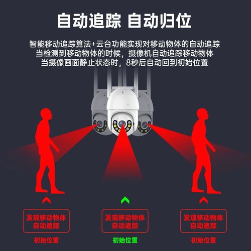 乔安4g摄像头流量资费标准?4g网络监控摄像头套餐