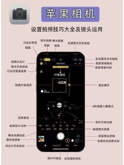 win10系统怎么开启相机功能？