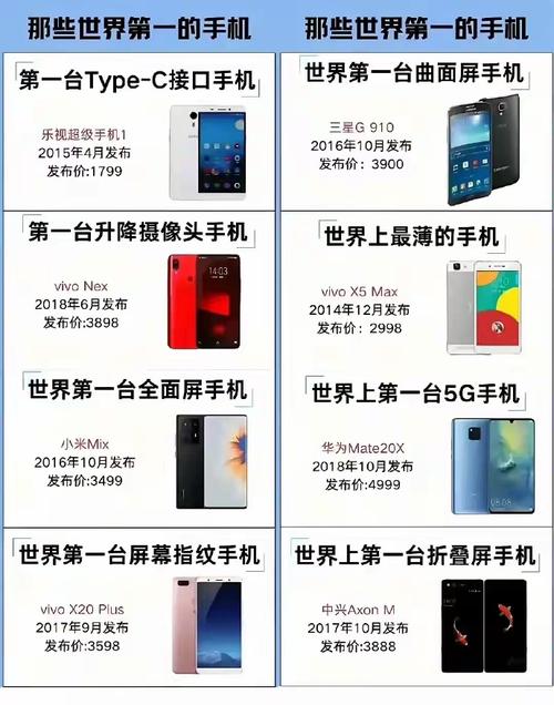 如何安全下载乐视影音流量卡到手机上？