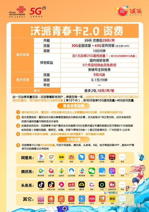 三大运营商怎么选，手机卡选择哪个运营商